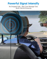 3G 4G 850/1900MHz Phone Signal Booster Band 5/2 Mobile Repeater Kit for Car/RV