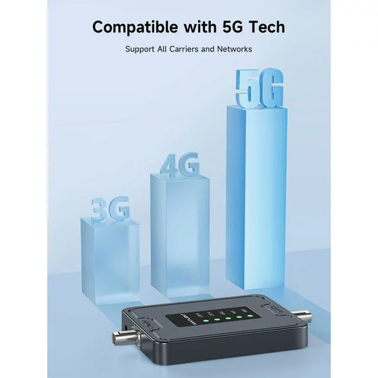Phonetone Cell Phone Signal Booster for Car and SUV | For All U.S. Carriers | Boosts 4G LTE & 5G Signals | FCC Approved