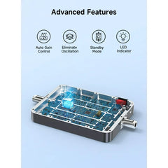 Phonetone Cell Phone Signal Booster for Car and SUV | For All U.S. Carriers | Boosts 4G LTE & 5G Signals | FCC Approved