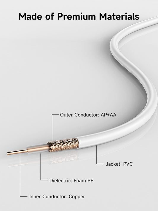 4D-FB Coaxial Cable  SMA Male to N Male 3m(9.84ft) Low Loss Weatherproof Extension Cable for Cell Phone Signal Booster WiFi Router 2G 3G 4G LTE Antenna