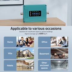 P50 Series, Cell Phone Booster for All US Carriers, Support Bands 2, 4, 5, 12, 13 and 17