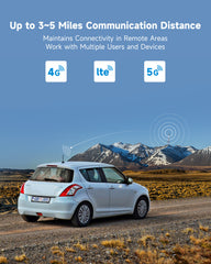 C20 Series, Cell Phone Booster for Car, Support Verizon and AT&T,Support band 12 13 and 17